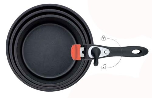 saucepan sets for gas hobs