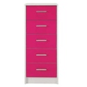Sywell Pink Gloss & White 5 Drawer Chest [615/8217]