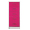 Sywell Pink Gloss & White 5 Draw Chest [615/8217]