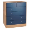 Malibu 4+2 Chest Pine/Blue [144/6711]