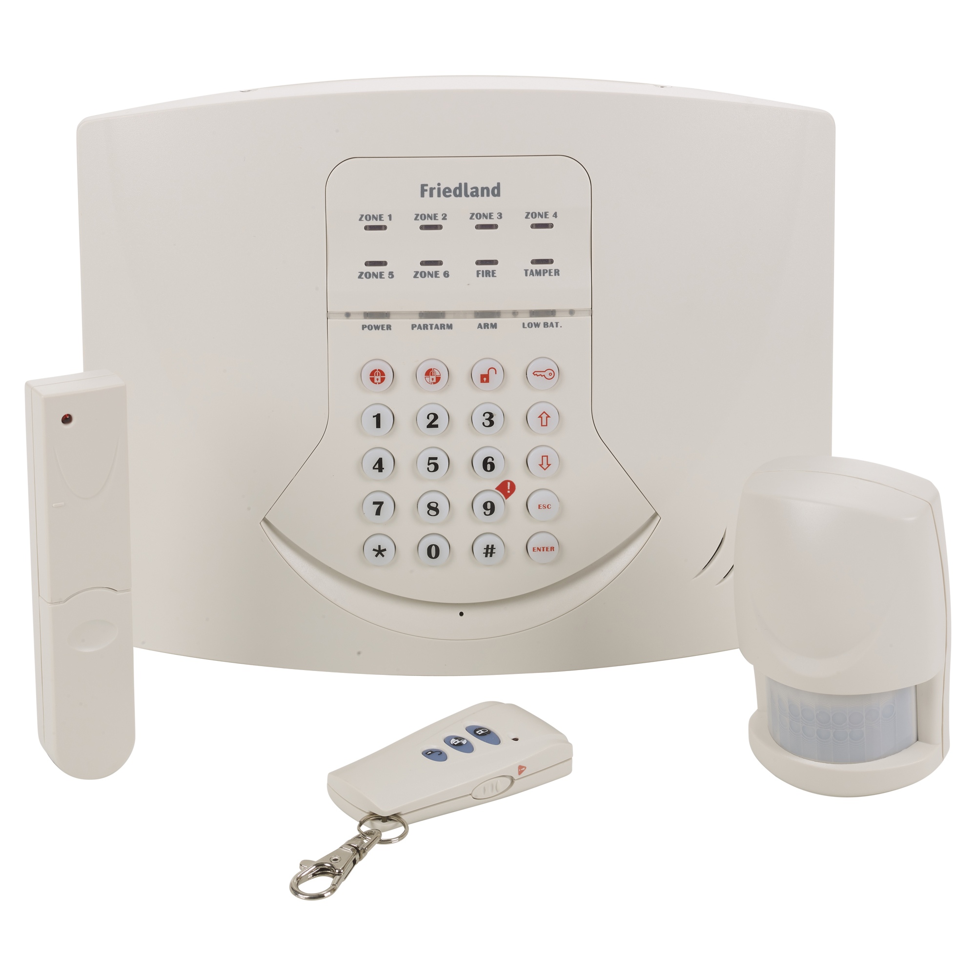 response wireless alarm