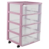 Plastic Pink Shelving Units