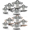 10 Pcs Cookware Set Gourmet Line Copper