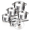 Gourmet Line 10 Pcs Jumbo Cookware Set [756540]