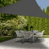 Shade Cloth Canopy