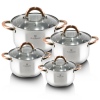 8 Pc Cookware Set With Rose Handles [423505]