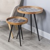 Set Of 2 Round Tables