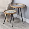 Set Of 2 Round Tables