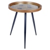Set Of 2 Round Tables