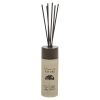 Fragrance Reed Diffusers