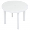 Round Plastic TONDO Table