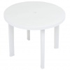 Round Plastic TONDO Table +REXI Folding Chairs White x2